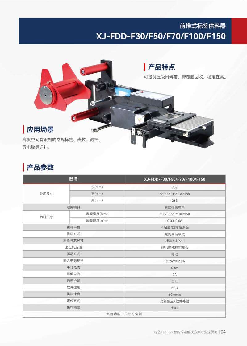 0512 鑫駿05112-08-3