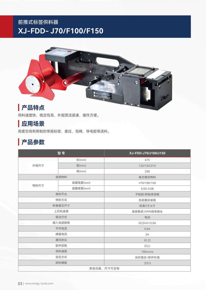 0512 鑫駿0512-08-3
