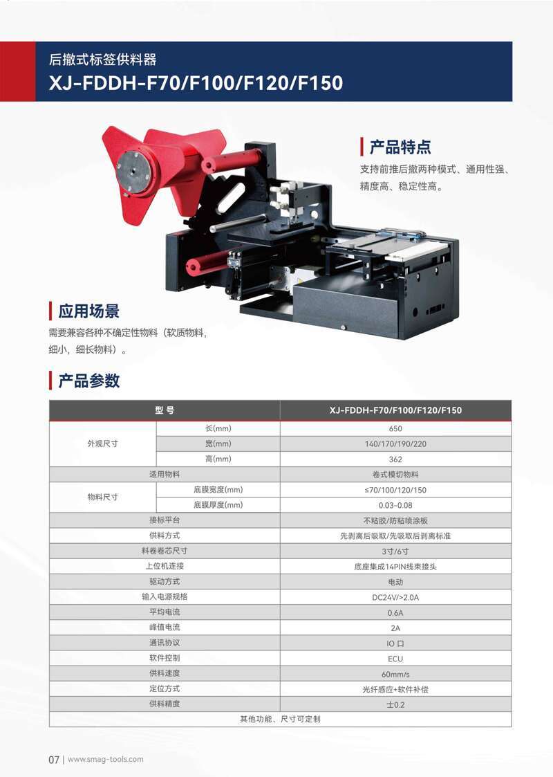 0512 鑫駿051121-08-3